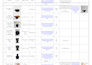 create an interior design concept mood board, furniture layout, shopping list